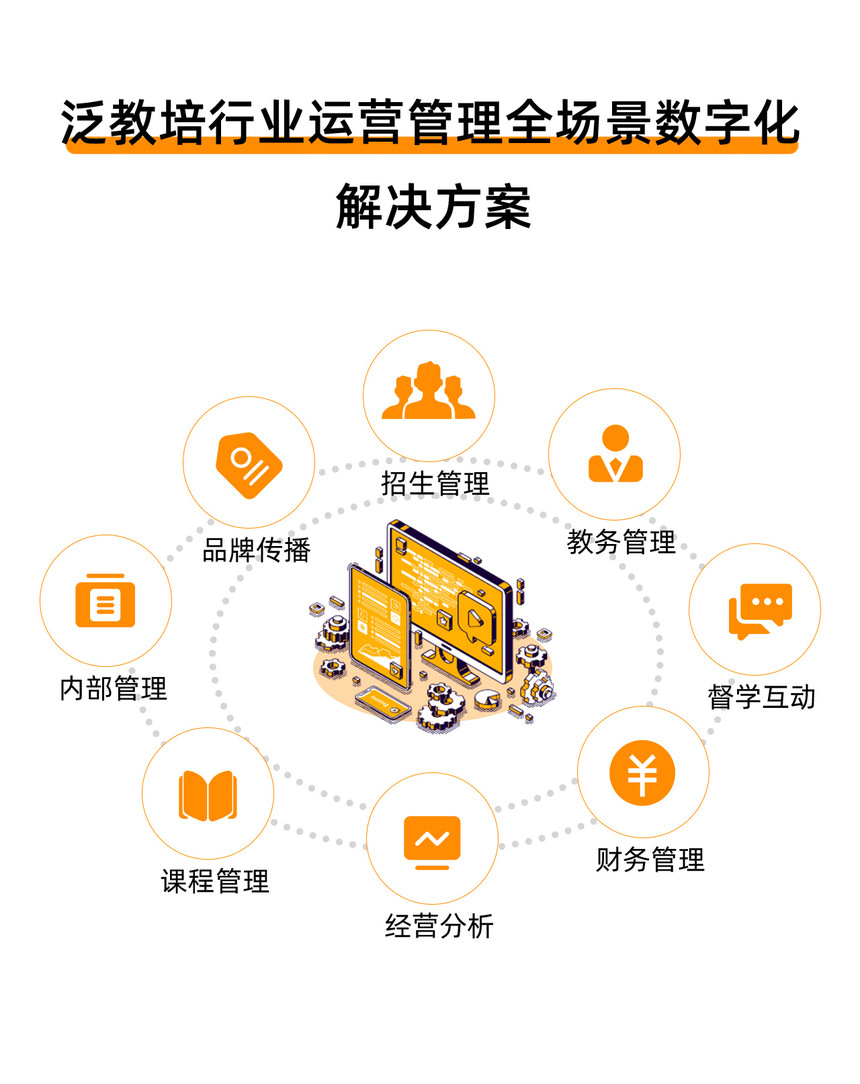 2解决方案.jpg