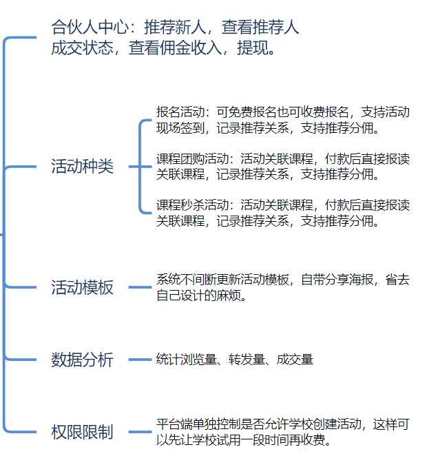 搜狗截图20221205145238.png