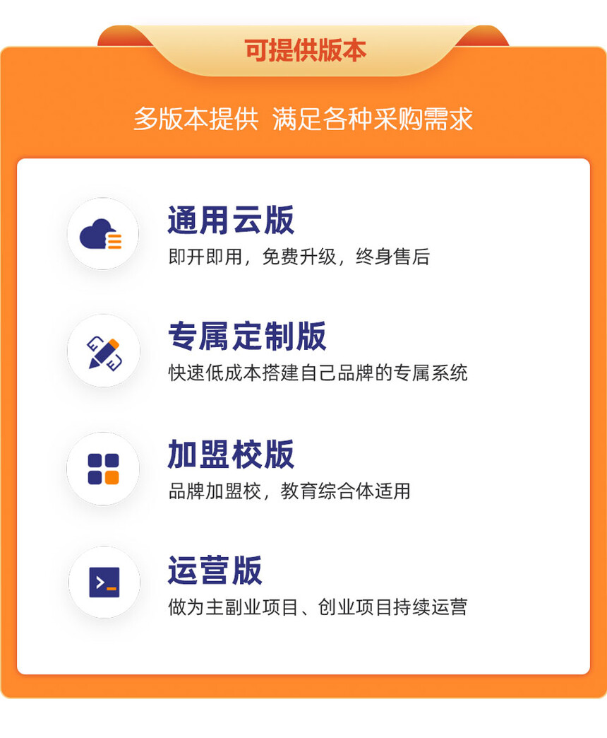 产品类型.jpg