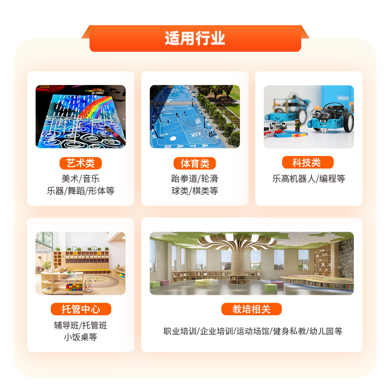 主图2-行业.jpg