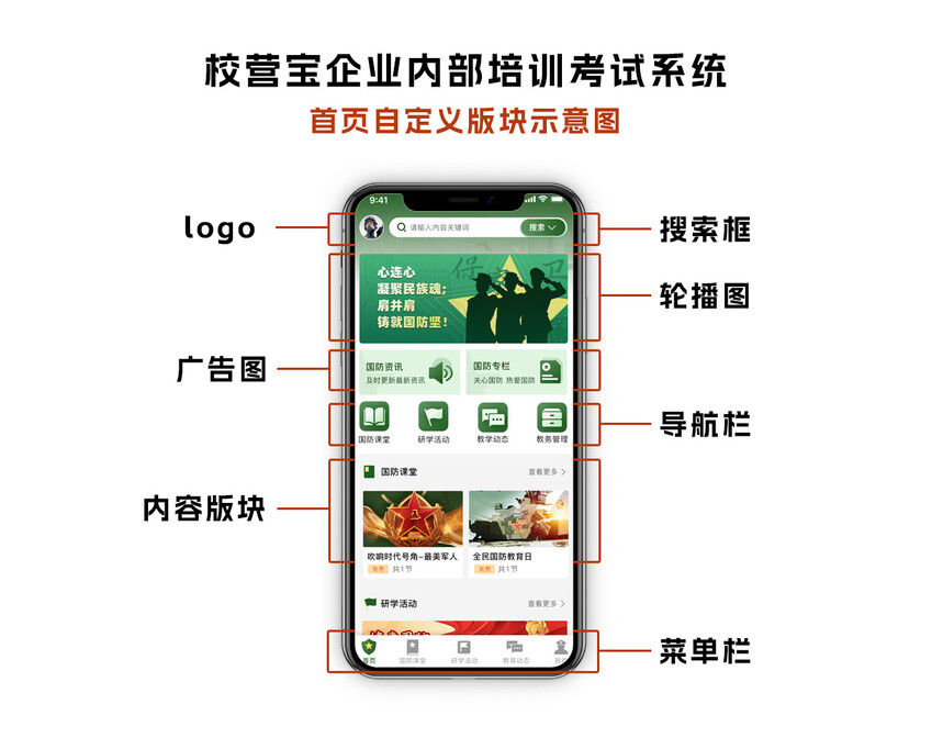 首页自定义版块示意图.jpg